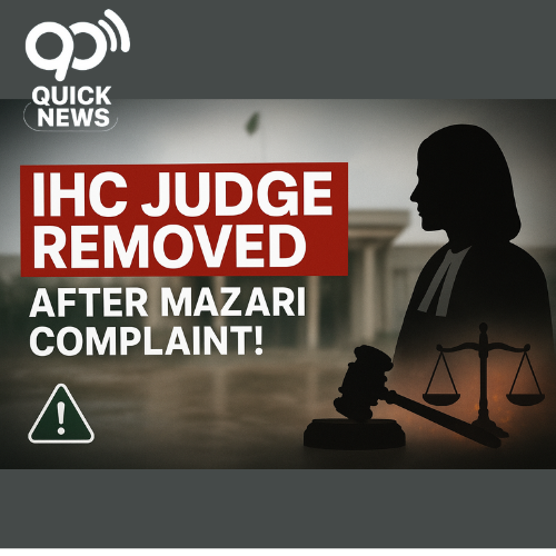 Digital news graphic featuring a bold headline about Islamabad High Court reshuffling harassment inquiry authority after Imaan Mazari’s complaint against CJ Sarfraz Dogar