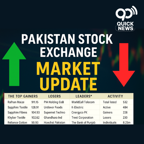 "Pakistan Stock Exchange PSX market update showing top gainers, losers, and trading activity with rising and falling stock arrows."