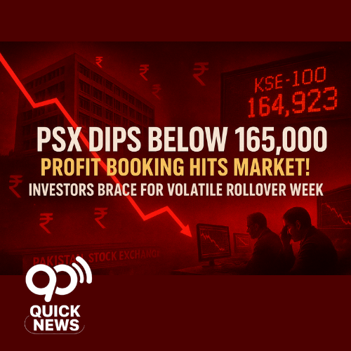 A digital thumbnail showing Pakistan Stock Exchange decline with falling stock graphs, rupee signs, and investor reactions, representing PSX under selling pressure.