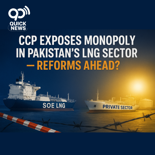 “Competition Commission of Pakistan report reveals monopoly of state-owned companies in LNG sector, highlighting need for energy reforms and private sector participation.”